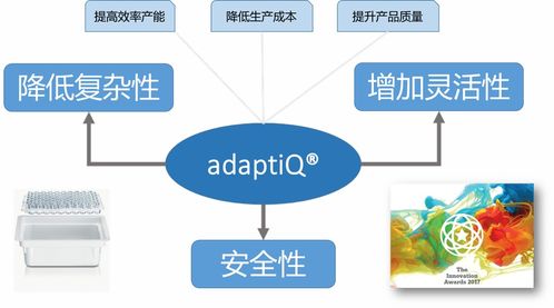 2019醫藥包裝新產品新技術評選活動一等獎獲獎產品展示與技術咨詢解析